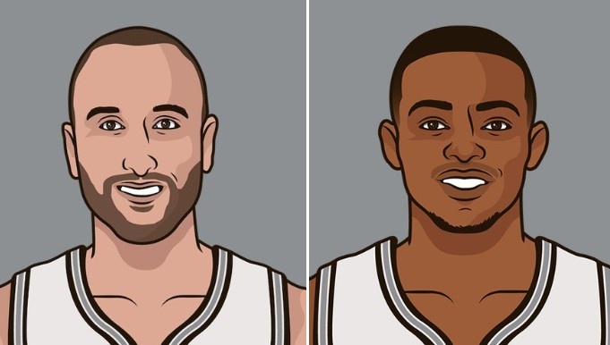 开云-马刺队史以75+%命中率砍下30+5助+5三分的球员：福克斯、马努