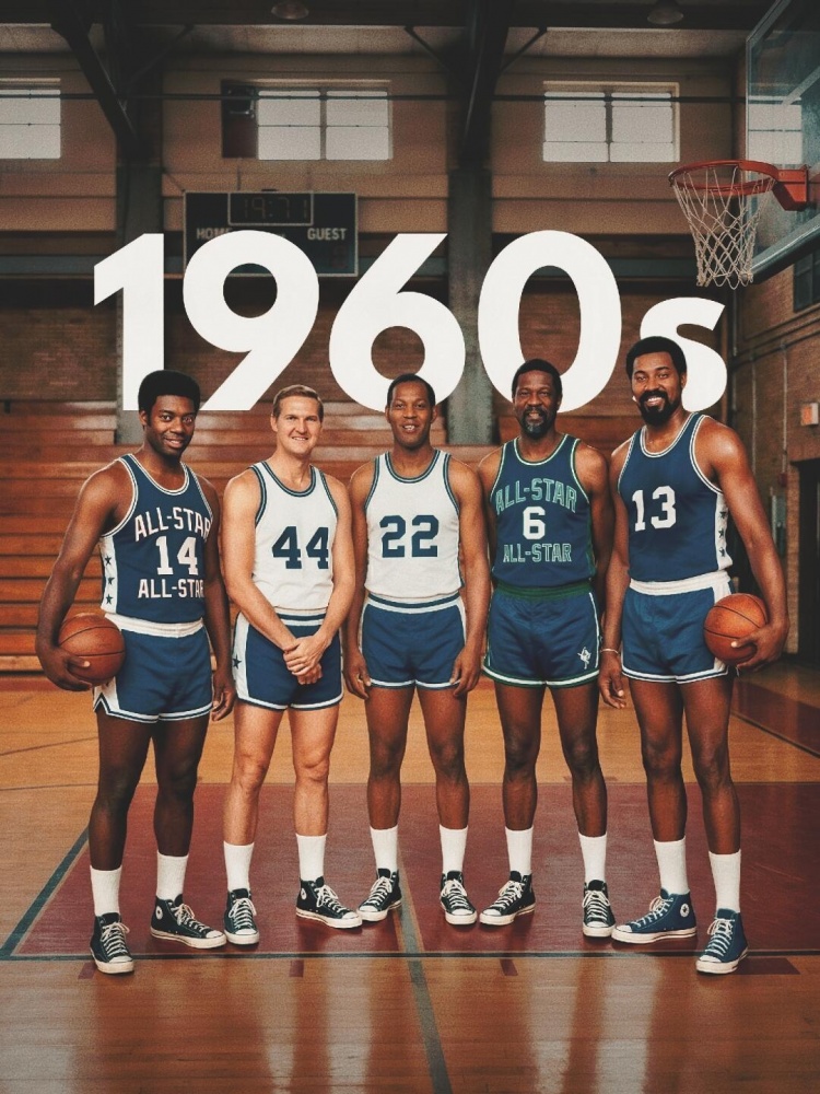 开云体育官网-AI盘点NBA各年代代表性球员：詹杜库领衔10年代 新生代东约字亚兔